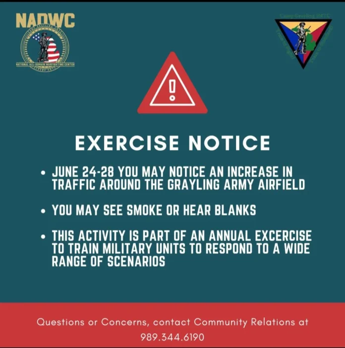 exercise notice Exercise Notice