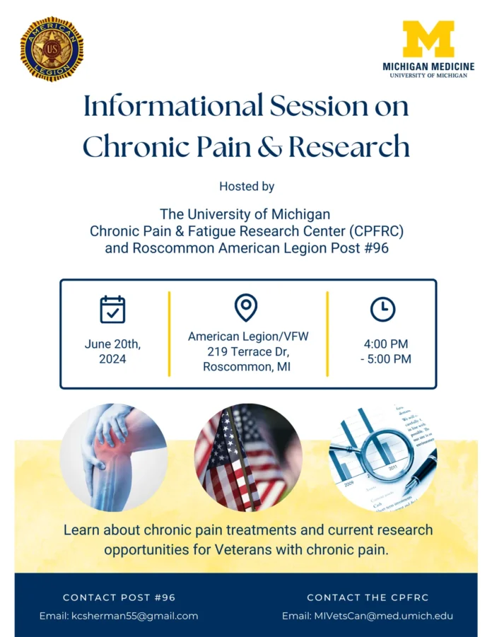 veterans with chronic pain Veterans with Chronic Pain
