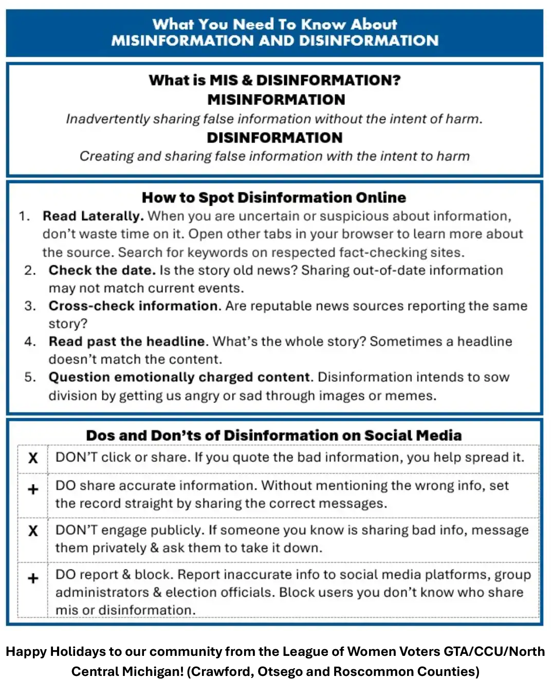 Voting Dis-Information