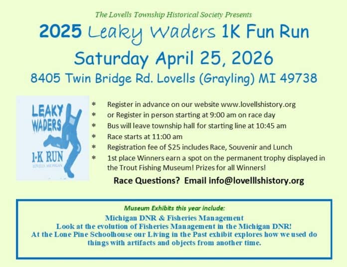 2026 Leaky Wader Post Card-DRAFT